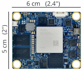 RaiderChip GenAI NPU inside iWave G57M System-on-Module