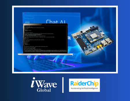 RaiderChip GenAI NPU inside iWave G57M System-on-Module